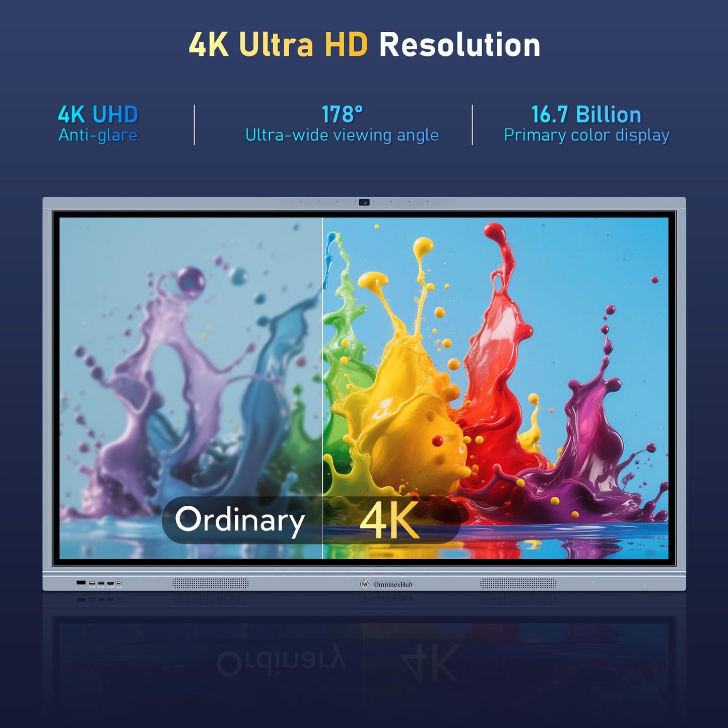 OmninexHub 65" Smart Board, Interactive Whiteboard, 4K UHD Touch Screen Digital Board, Digital Electronic Smartboard with Dual System, for Classroom,Office & Conference Rooms (Wall Mount Included)