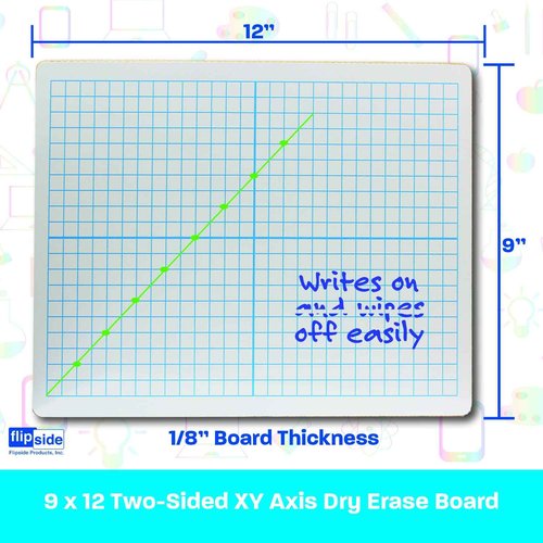 Flipside X/Y Axis/Plain Dry Erase Board