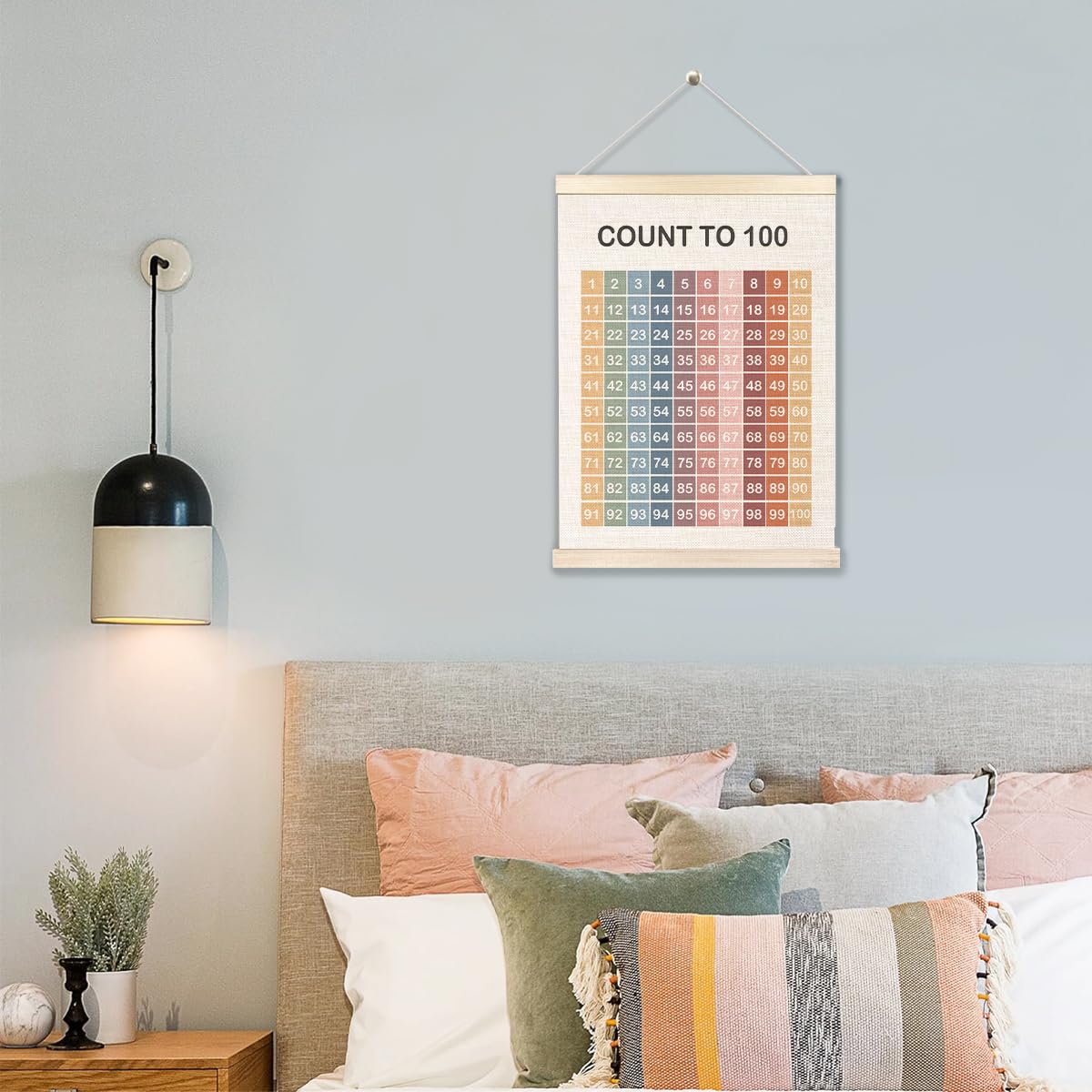 Ecezatik Number Chart 1-100 Educational Poster Hanger Frame, Boho Classroom Decor, Count to 100 Learning Posters Banner for Classroom Nursery Kids Room Playroom Preschool Decor, 12x16 Inches
