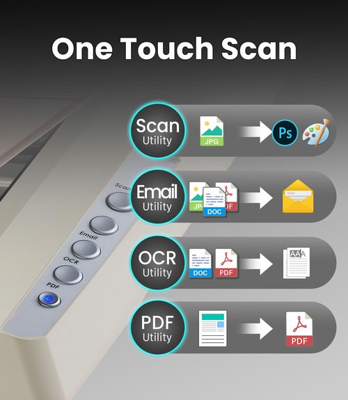 Plustek OpticSlim 1680 - High Speed Large Format Flatbed Scanner, scan Tabloid Size in 3 Seconds. Dual View Function Enable You to Quickly Check The Image Adjustment Effect