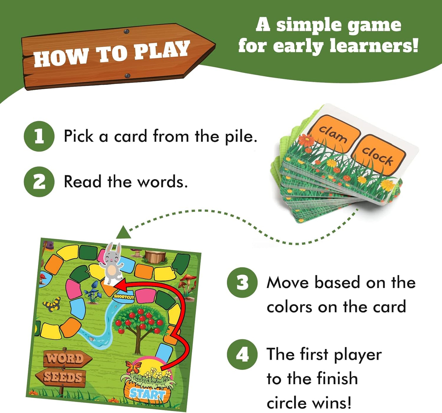 Word Seeds Phonics Game - Engaging Reading & Board Game for Kids Ages 4-8 | Learn CVC & Kindergarten Skills