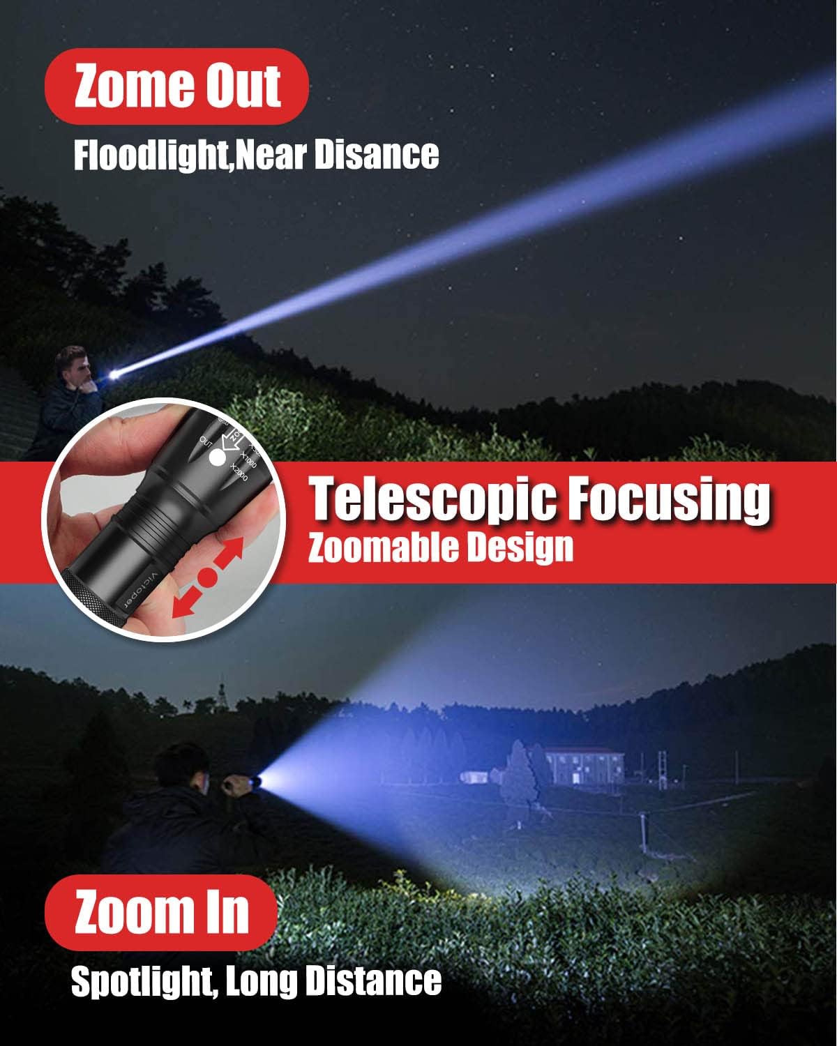 Victoper LED Flashlight - Bright Tactical Torch with 5 Modes | Waterproof & Zoomable - 2 Pack for Outdoor Adventures