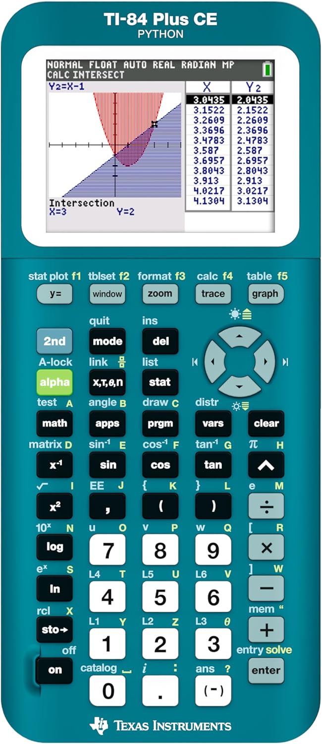 TI-84 Plus CE Graphing Calculator - Trinomial Teal Color for Enhanced Learning
