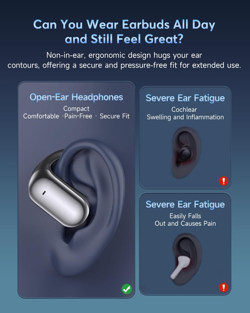 AI Translator Earbuds Real-Time, 3-in-1 Ultra Open Ear Bluetooth Headphone Translator 144 Languages & Accents, with Charging Case for Travel & Learning & Business Negotiation, iOS & Android Compatible