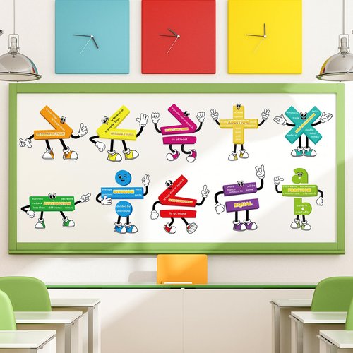 Math Posters for Elementary Middle School Classroom Decorations.Math Keywords Sign Vocabulary Symbol Educational Learning Poster Bulletin Board for Teachers Supplies (Math)