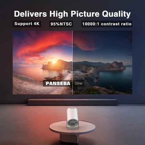 [Electronic Focus with Short Throw] PANSEBA Mini Projector with WiFi 6 and Bluetooth, Auto Keystone Outdoor Movie Projector, Big Screen Home Portable Projector for Phone/TV Stick/Laptop/HDMI