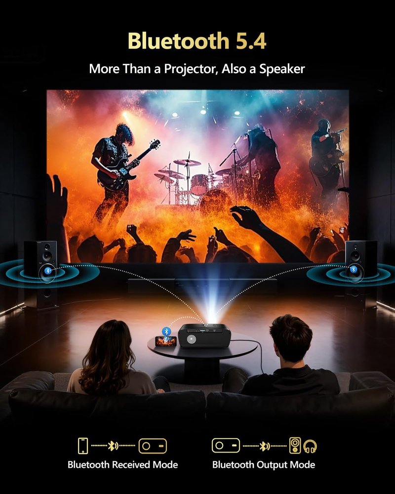 2200 ANSI Smart Projector 4K HDR, LED Daylight Projectors with Licensed Apps, Wifi6 Bluetooth DB Audio TOF Auto Focus HDMI ARC Home Theater for Indoor Room & Outdoor Gaming