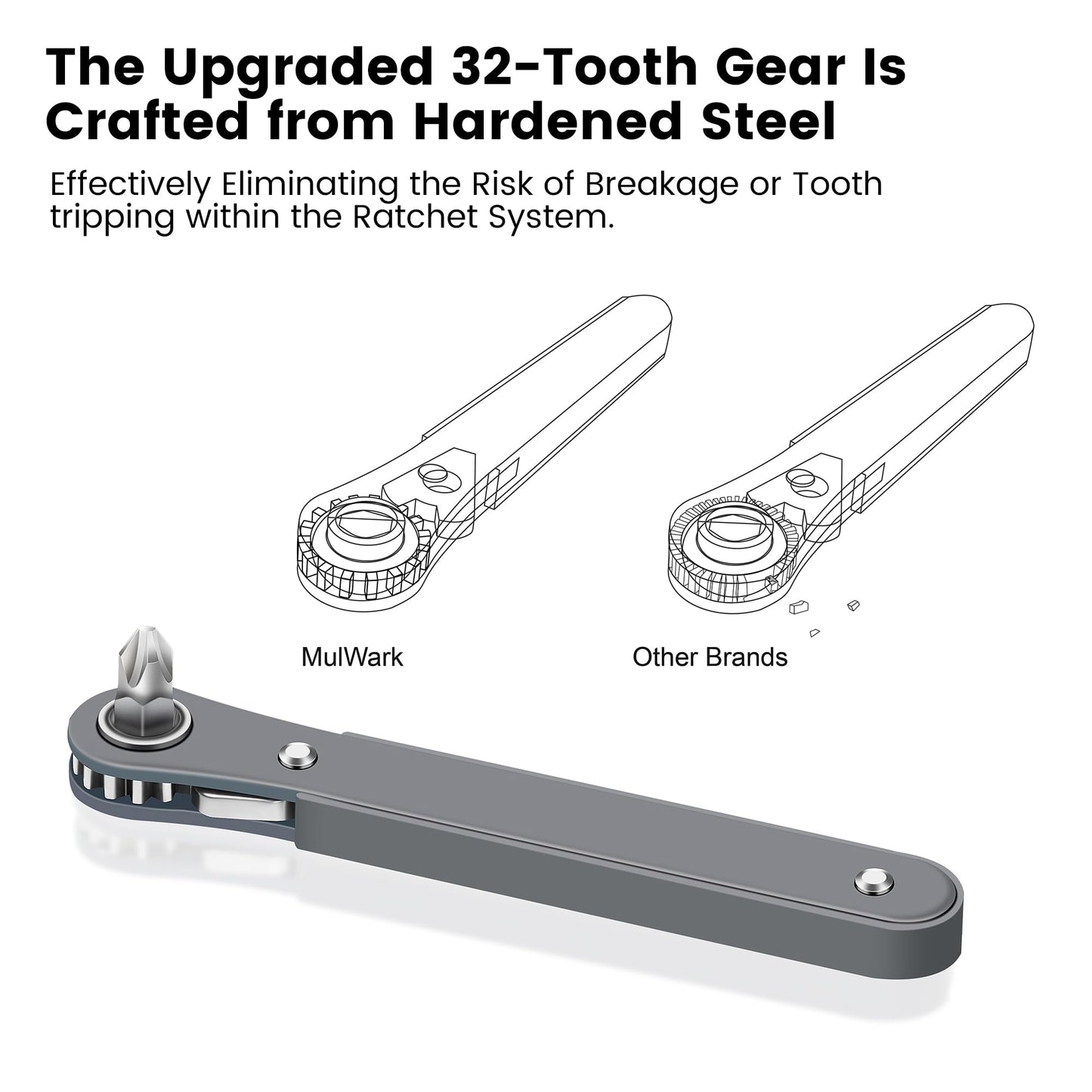 MULWARK 20pc 1/4 Ultra Low Profile Mini Ratchet Wrench Close Quarters Screwdriver Set with High Torque - Right Angle EDC Tool with 90 Degree Mini Offset Reversible Drive Handle & Multi Hex Bits Set