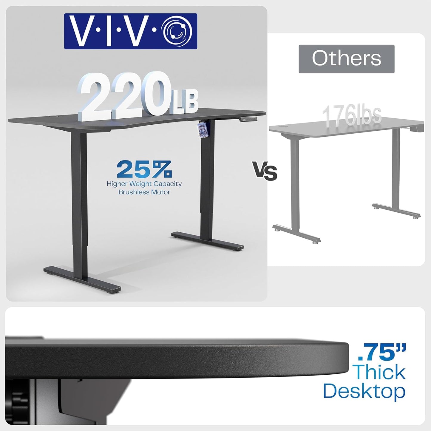 VIVO Electric Standing Desk - Memory Height Adjustment, Light Wood Top & White Frame, 63 x 32 in