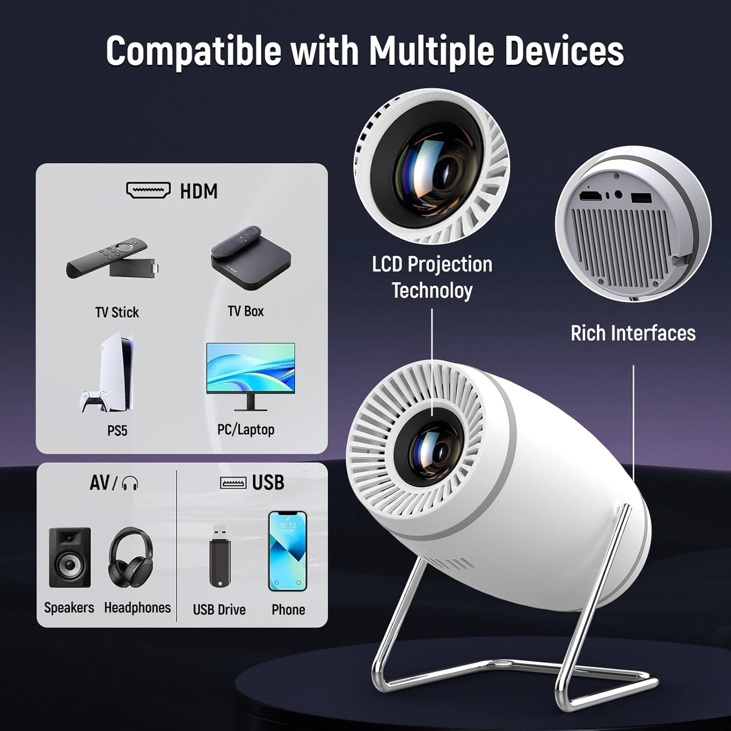 Skiennix Mini Projector - 4K 1080P WiFi & Bluetooth Portable Projector | 180° Rotatable, 130'' Screen