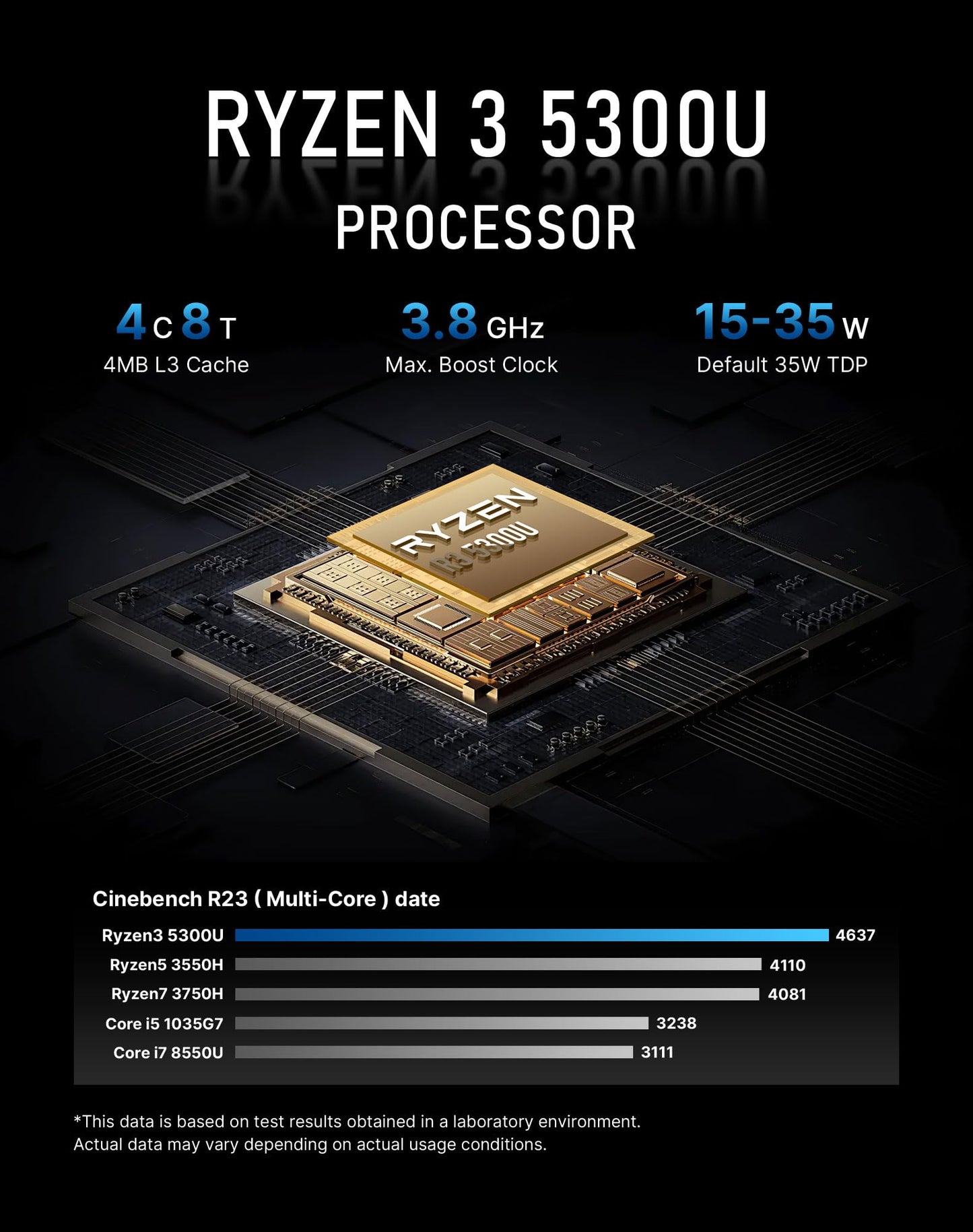 BOSGAME E5 Multi-Functional Mini PC, Ryzen 3 5300U 4C/8T, 11 Pro Dual LAN 2.5GbE Desktop Computers, 16GB DDR4 1TB PCIe SSD, Triple Displays 4K 60Hz, HDMI 2.0, DisplayPort, USB-C, Wi-Fi 5, BT 5.0