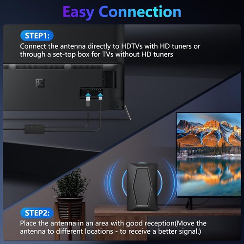 2025 TV Antenna Indoor Antenna for Smart TV Long Range Reception HD Digital Antenna Outdoor with Amplifier Signal Booster for Local Channels Supports 4K 1080p