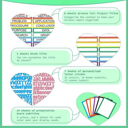 AKONEGE Science Fair Board Supplies - 39 Sheets with 24 Self-Adhesive Presentation Titles & Colorful Stickers