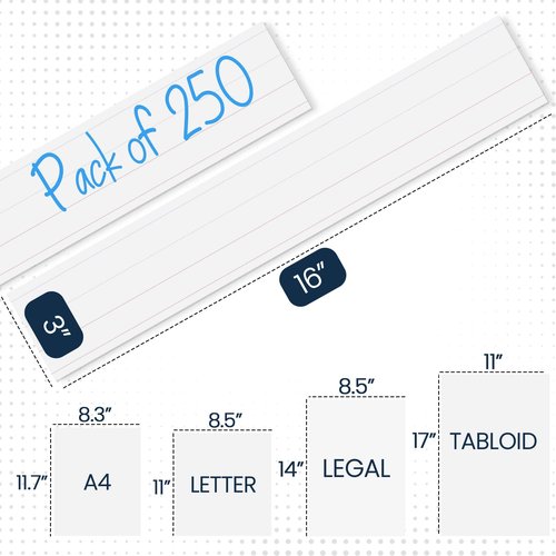 Essex Wares - 250 Pack, 16" Wide x 3" Tall Dry Erase Sentence Strips - Sentence Strips Cardstock - Reusable & Double Sided (Ruled & Blank) White Sentence Strips for The Classroom, Home, Office