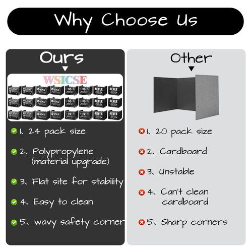 24-Pack Privacy Folders for Students Waterproof Durable Plastic Study Carrel Divider, Easy-to-Clean Classroom Desk Dividers Shield for School Teacher Supplies (Black)