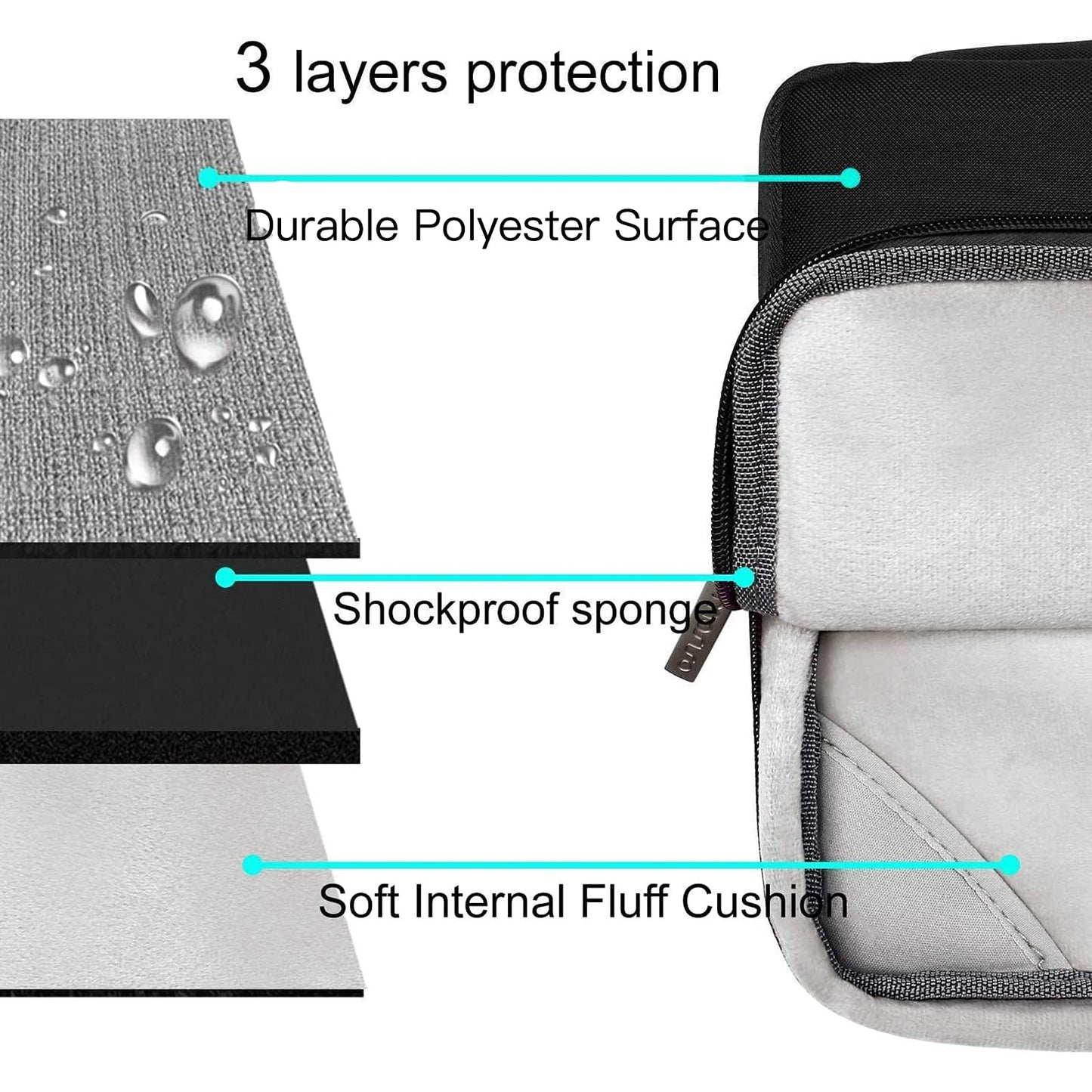 MOSISO Compatible with MacBook Air 15 inch Case M5 2026 M4 2025 M3 M2 2024 2023 A3448 A3241 A3114 A2941,Protective Hard Shell&Carrying Sleeve Bag&Keyboard Cover&Webcam Cover&ScreenFilm, Black