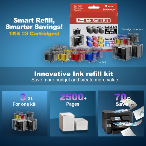 TINKSSW PG-240XL CL-241XL Ink Refill Compatible for Canon 240XL 241XL Combo Pack Ink Refill Value Pack with Canon PIXMA MG3620 MG3600 TS5120 MX472 Printer (9 Pack, 3 Black 2 Cyan 2 Magenta 2 Yellow)