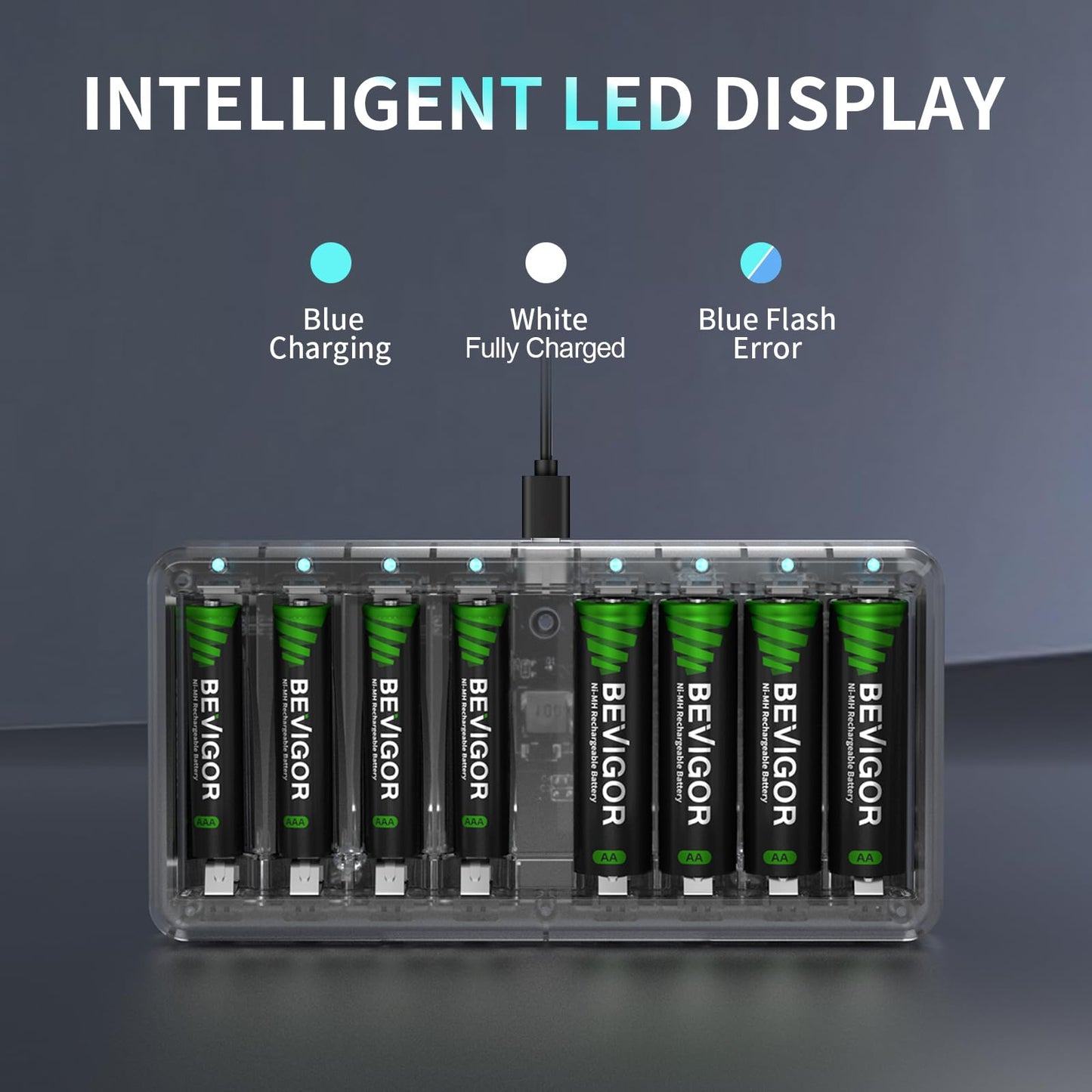 BEVIGOR Rechargeable AAA Batteries with Charger, 1100 mAh High Capacity, LSD Low Self Discharge Technology, Long-Lasting Triple A Batteries, 4 Count