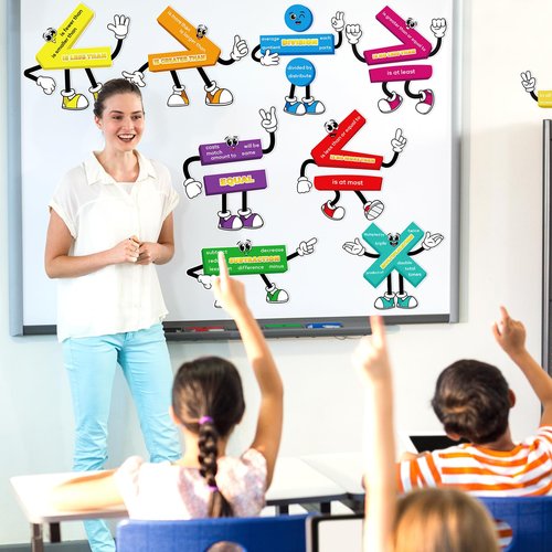 Math Posters for Elementary Middle School Classroom Decorations.Math Keywords Sign Vocabulary Symbol Educational Learning Poster Bulletin Board for Teachers Supplies (Math)