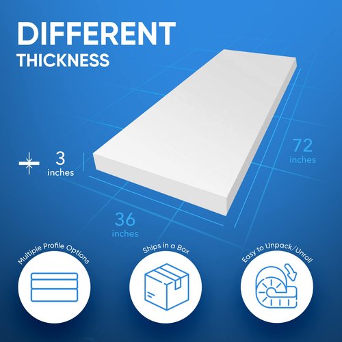 AK TRADING CO. 36" x 72" Upholstery High Density Cushion Craft Foam - Perfect for Chairs, Sofas, Headboards, and DIY Projects (3" x 36" x 72")
