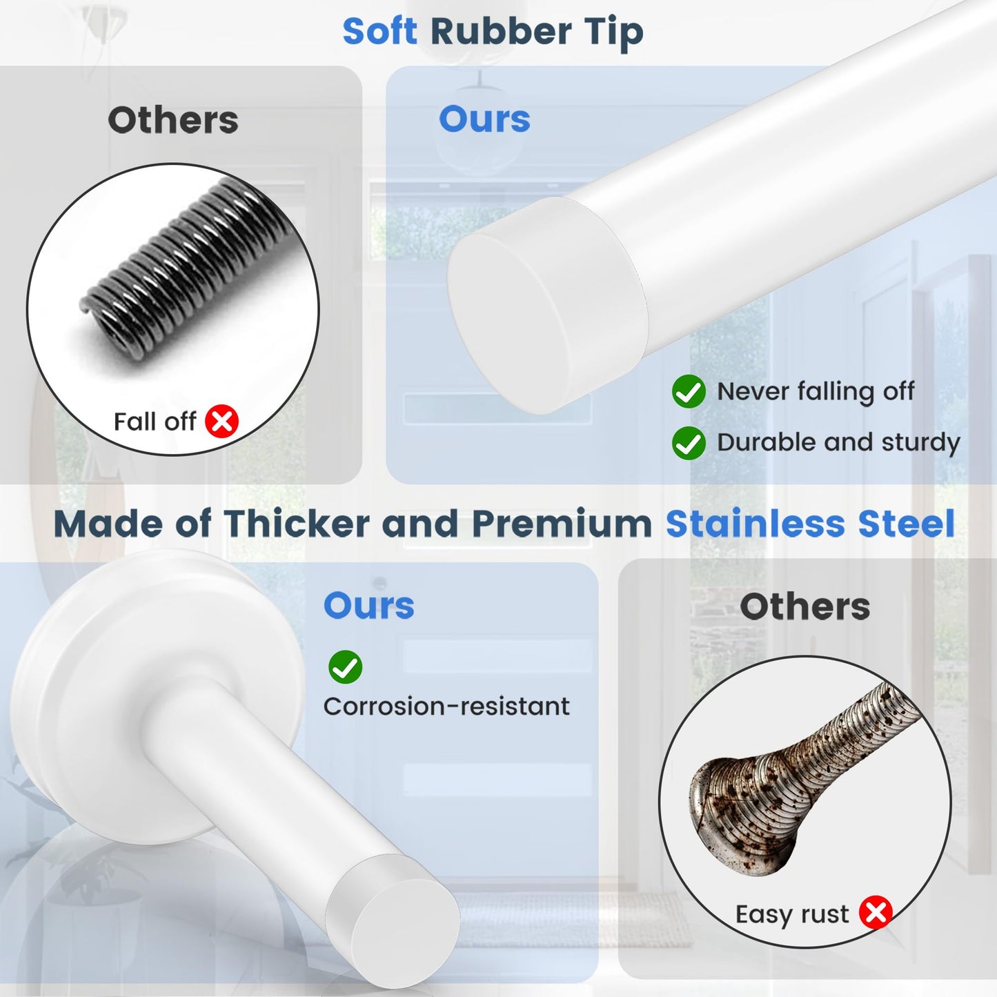 2 Pack Door Stops, Stainless Steel Door Stoppers, No Drilling Door Stops for Bottom and Top of Door, All White