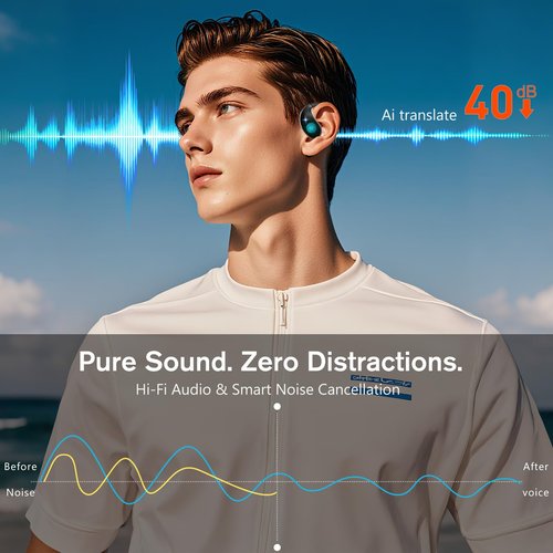 AI Translation Earbuds Real-Time, 3-in-1 Translator Earbuds 144 Languages & Accents, Open Ear Wireless Bluetooth 5.3 Headphones with 4 Modes, No Subscription, for iOS Android Travel Business, Black