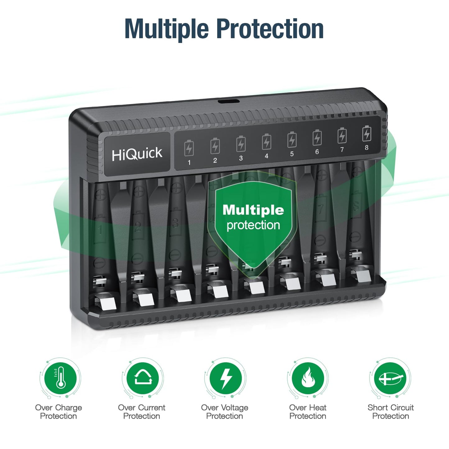 HiQuick 8-Bay Smart Battery Charger with 16 Pack 2800mAh AA Rechargeable Batteries, Universal Charger for AA/AAA Ni-MH Batteries