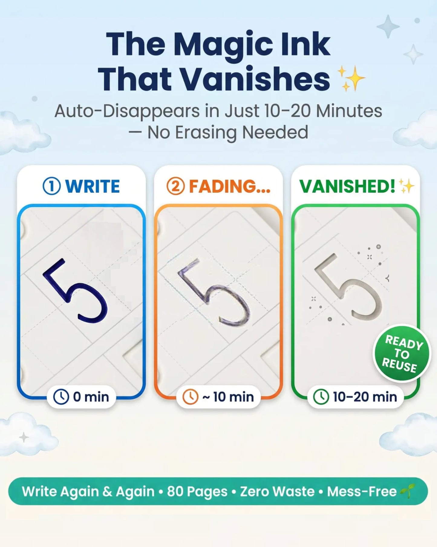 Large Magic Handwriting Practice Workbooks, Reusable Grooved Handwriting Practice for Kids 3-8, Toddler Writing Practice, Math Calligraphy, Letter Tracing, for Kindergarten Preschool, The Fun Kit