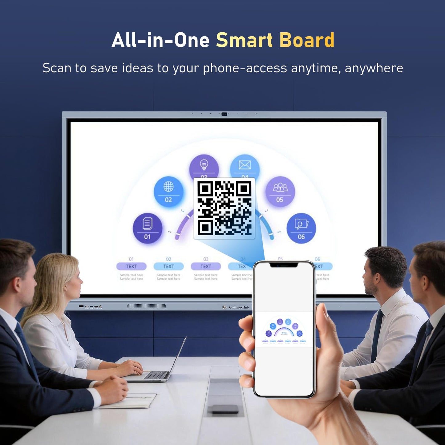 OmninexHub 65" Smart Board, Interactive Whiteboard, 4K UHD Touch Screen Digital Board, Digital Electronic Smartboard with Dual System, for Classroom,Office & Conference Rooms (Wall Mount Included)