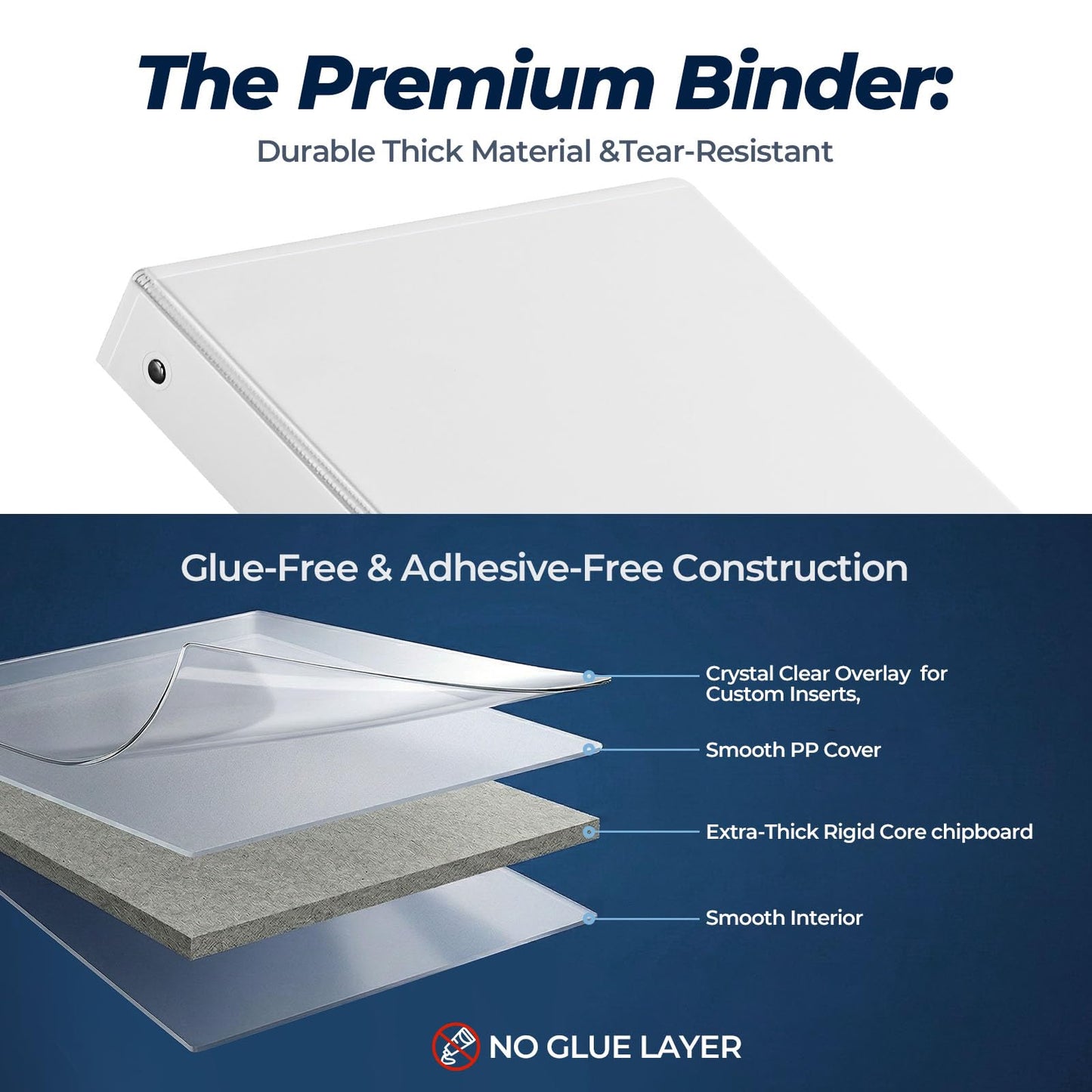 1/2 Inch 3-Ring Binder, 0.5-inch Round Ring Binder with 2 Inside Pockets, 12 Pack White Binders, Clear View CoverBinder Holds 8.5'' x 11''Paper for Office/Home/Back to School