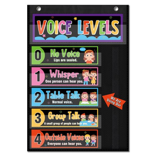 Humyoun Black Voice Level Chart for Classroom Voice Pocket Chart Classroom Decorations Noise Level Educational Sign School Decorations for Back to School Elementary Preschool Teachers Supplies