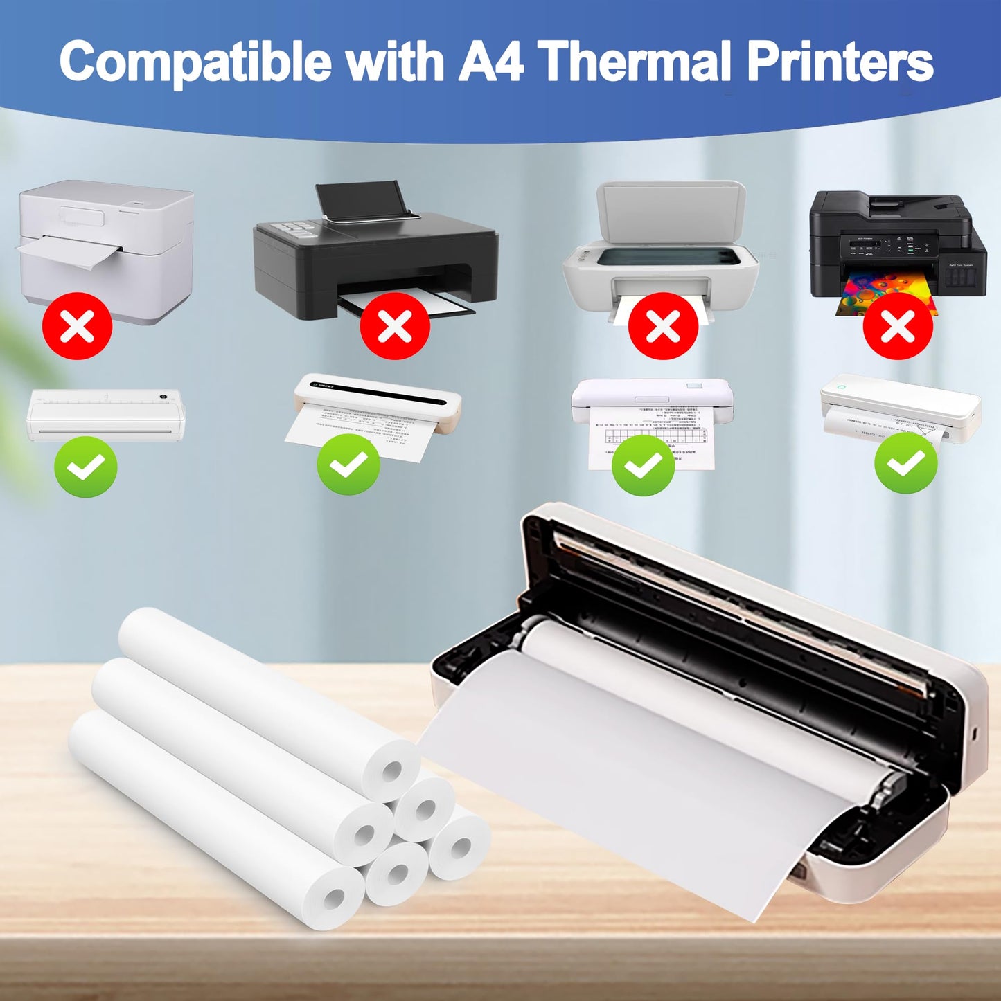 Potanro Thermal Printer Paper A4 Printing Paper Quick-dry Thermal Paper 8.3''x11'' Thermal for Portable Printer(6 Rolls)