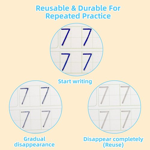 LUCKFUTURE Complete Handwriting Practice for Kids, Grooved Writing Book Magic Copybook, Reusable Writing Practice Calligraphy Workbook, Kindergarten Preschool Learning Activities(Set of 5 books)