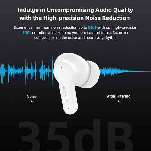 ANFIER M3 AI Translation Earbuds - Real-Time Two-Way Translation, Supports 144 Languages & Accents