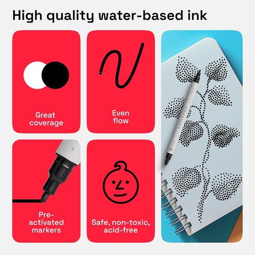 ARTISTRO 5 Black Acrylic Paint Markers - Versatile Paint Pens for Fabric, Rock, Glass & Wood - Ideal for DIY Projects & Art Supplies