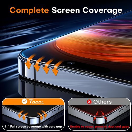 TOCOL for iPhone 15 Pro Max Screen Protector 9H Hardness Military Grade Shatterproof HD Tempered Glass for Full Coverage Easy Installation 2 Pack