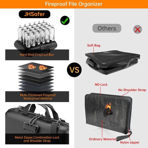Fireproof Document Organizer - Hard-Shell Case with Lock & Shoulder Strap | Portable 13-Pocket File Folder - Black