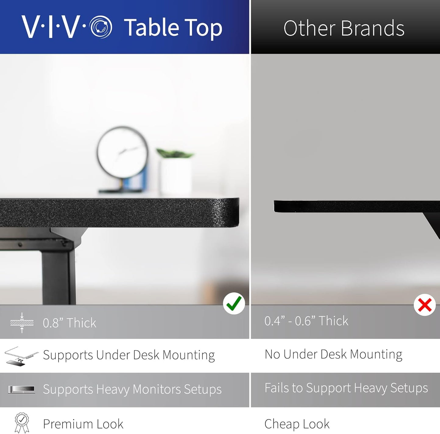 VIVO L-Shaped Standing Desk - 63 x 55 Inch Electric Height Adjustable Workstation | Light Wood Top & White Frame