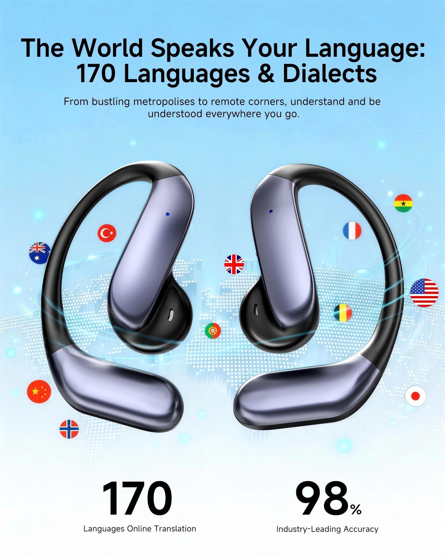 SONQI AI Translation Earbuds: 170 Languages & 0.45s Instant Real-Time Translator, Smart AI Headphones with Meeting Notes & Transcription, Bluetooth 6.0 & ENC