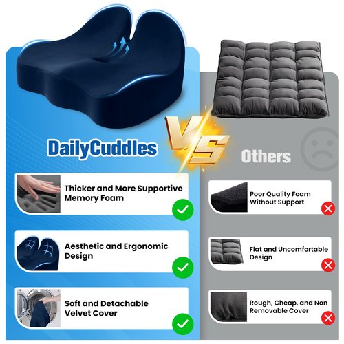 DailyCuddles Seat Cushion, Chair Cushions for Office Chairs/Desk Seats/Wheelchair - Hip&Sciatica&Tailbone Pain Relief Memory Foam Office Chair Cushion for Long Sitting Office Workers, Blue