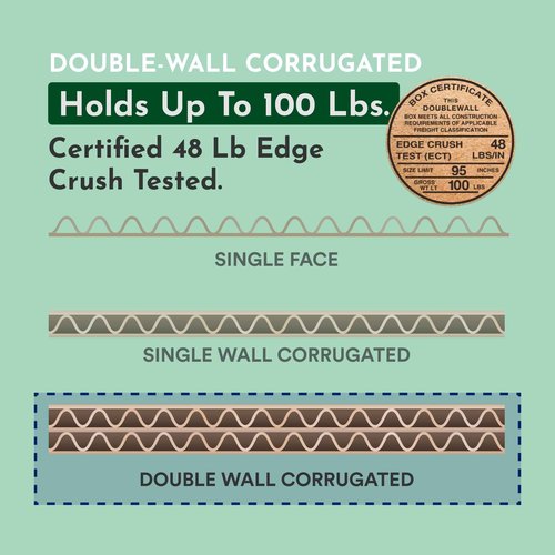 Boxes Fast Shipping Double Wall 16"L x 12"W x 12"H, 15-Pack | Corrugated Cardboard Box for Packing, Moving and Storage