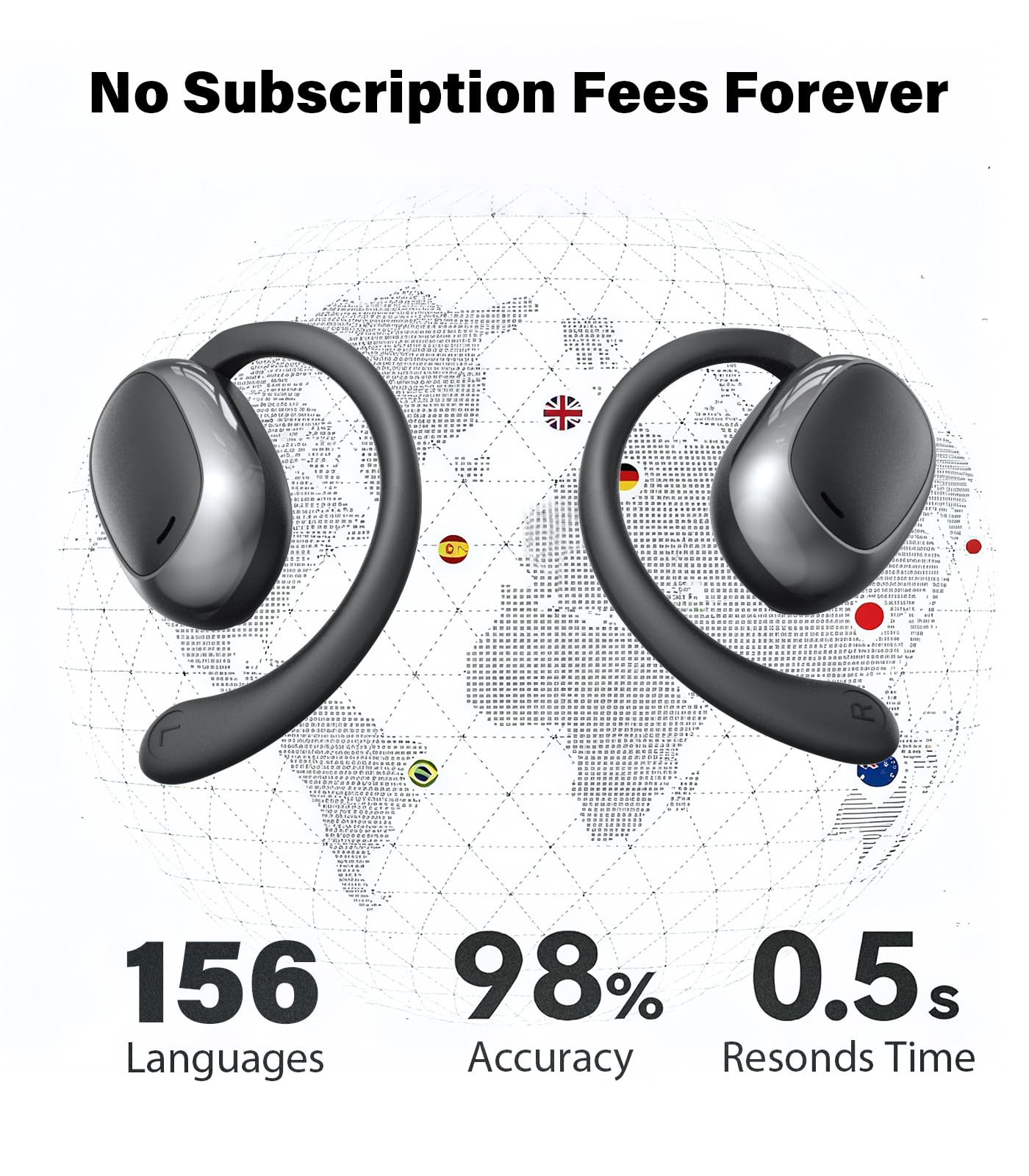Vilupvie 156 Languages Real-Time Translation Earbuds, 0.5s Instant AI Voice Translator with 60H Playtime, Open-Ear Bluetooth Headphones, Zero Subscription Fee for Business, Travel & Learning