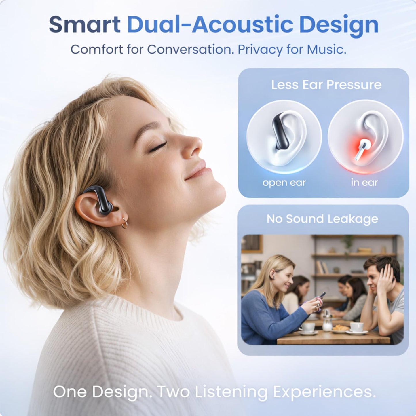 linktoonex AI Translator Earbuds Real Time 139 Languages, Bluetooth Translation Earbuds with LED Display, No Subscription, Open Ear Design for Learning Travel & Business Meetings with Charging Case