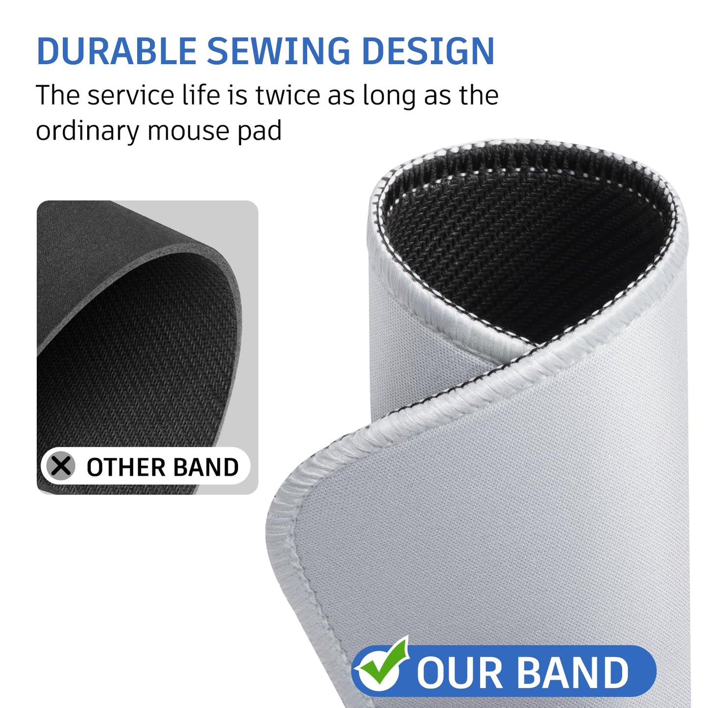 Gray Splash-Proof Textured 10.2 x 8.2Inch Mouse Pad - Stitched Edge Non-Slip Waterproof Rubber
