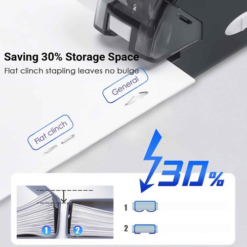 Kissdeer Electric Stapler with 1000 Staples & Staple Remover, Compact Palm-Sized Design, 20-Sheet Capacity, AC Adapter/Battery Powered, Ideal for School or Office Use, Fits No.10 Staples, White