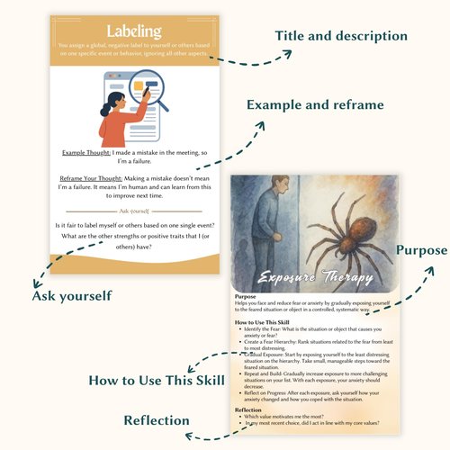 Cognitive Behavioral Therapy Cards, CBT Tools for Anxiety Relief, Coping Skills for Teens, Mental Health, Group Therapy Activities, Cognitive Psychology, CBT Games for Therapists