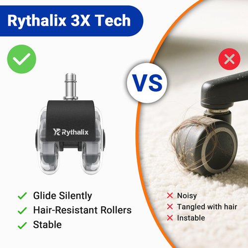 Rythalix 2.5" Office Chair Wheels Set of 5 - Desk Chair Caster Wheels, Smooth & Quiet, Universal Fit for Most Office/Desk/Gaming Chairs, Safe on Carpets & Hardwood Floors