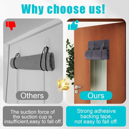 PJT 8 × 36IN Thick Classroom Door Window Cover,100% Blackout Classroom Window Cover Lockdown,Sunlight Privacy Door Curtain,Blackout Lockdown Shade