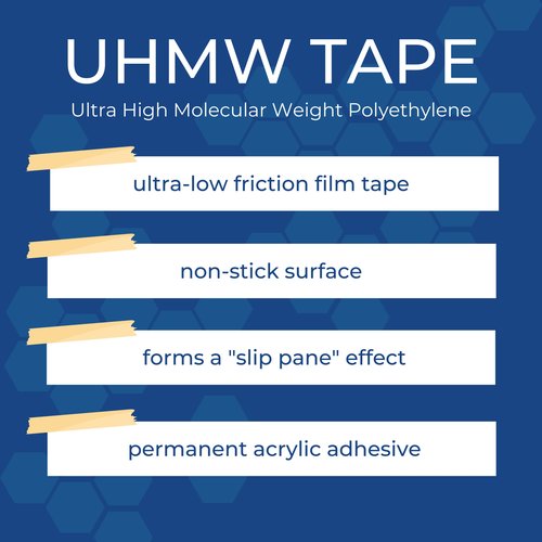 TapeCase - 3-5-423-10 423-10 UHMW Tape 3" x 5yds (1 Roll)