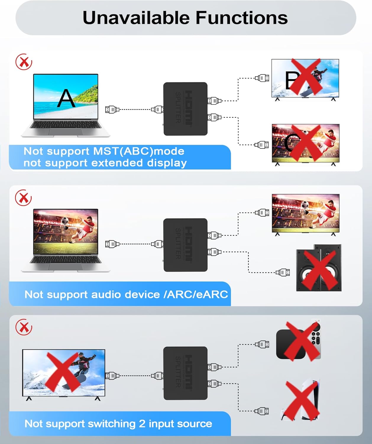 **HDMI Splitter - 4K Dual Output for Mirroring - Connects 2 Screens (Requires 5V 1A Power)**